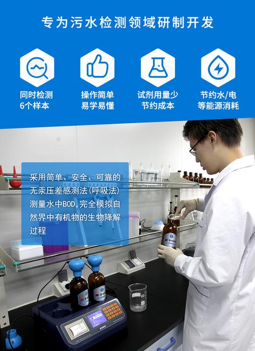 bod速测仪 需氧量快速测定仪lh-bod601x